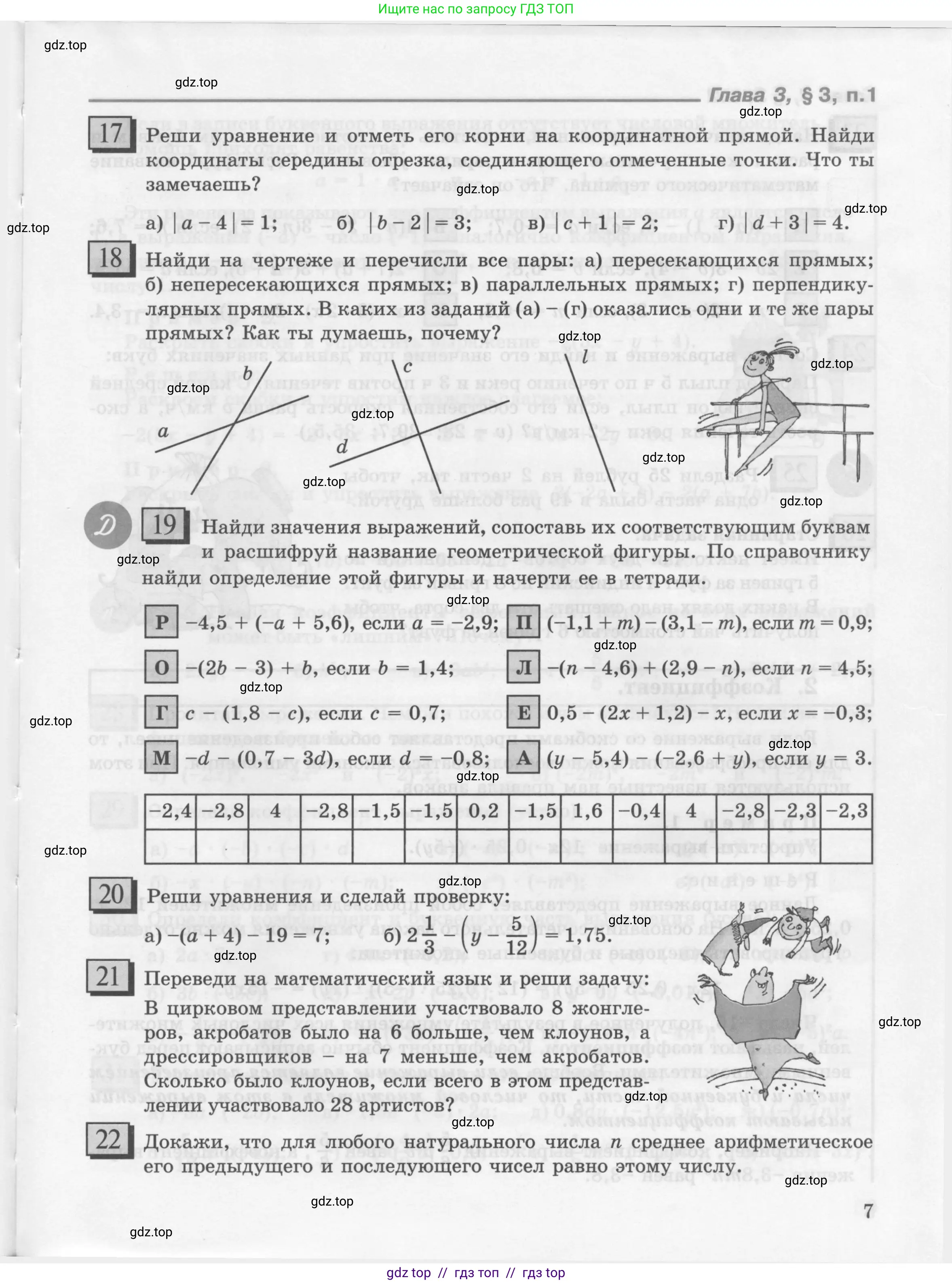 Условие 2010-2022