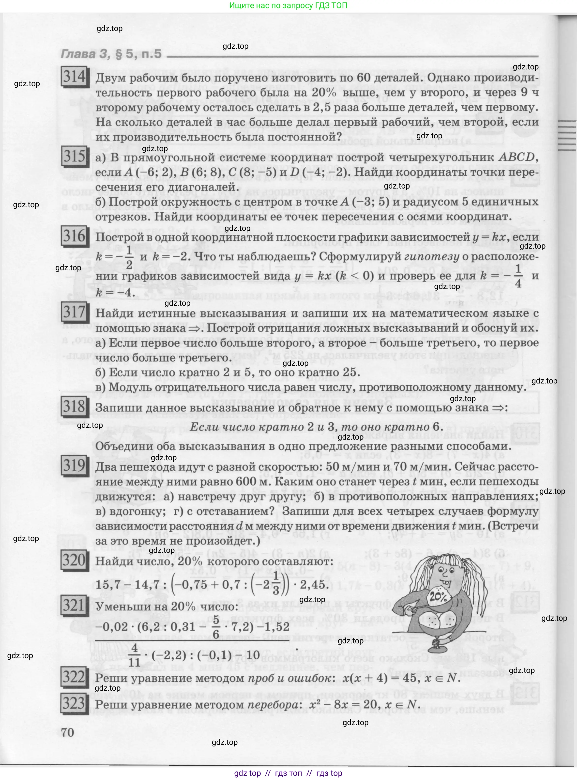 Условие 2010-2022