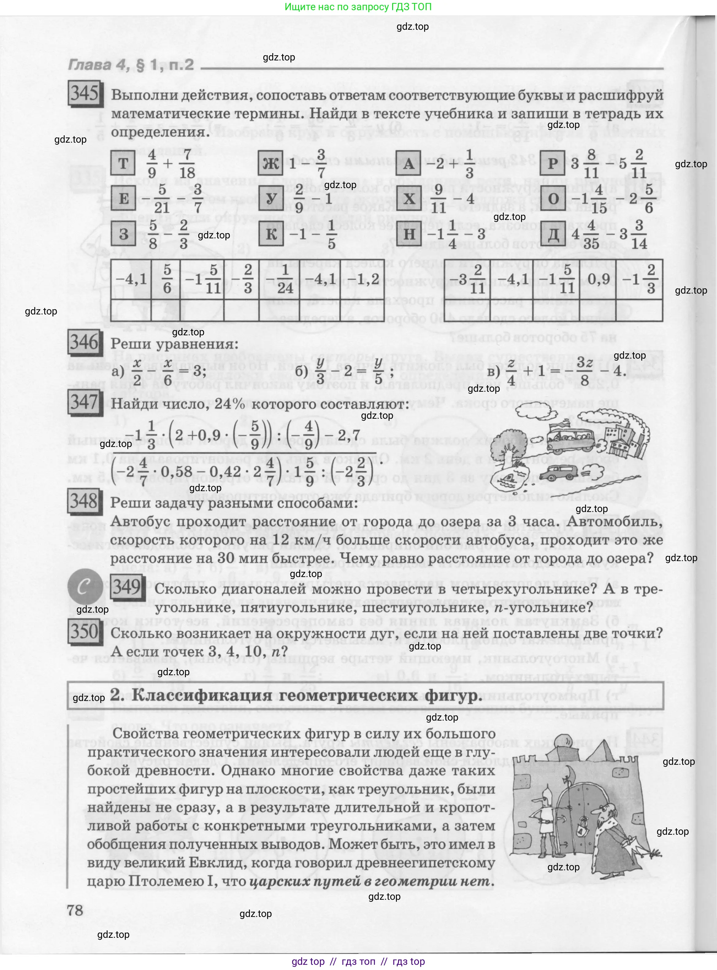 Условие 2010-2022