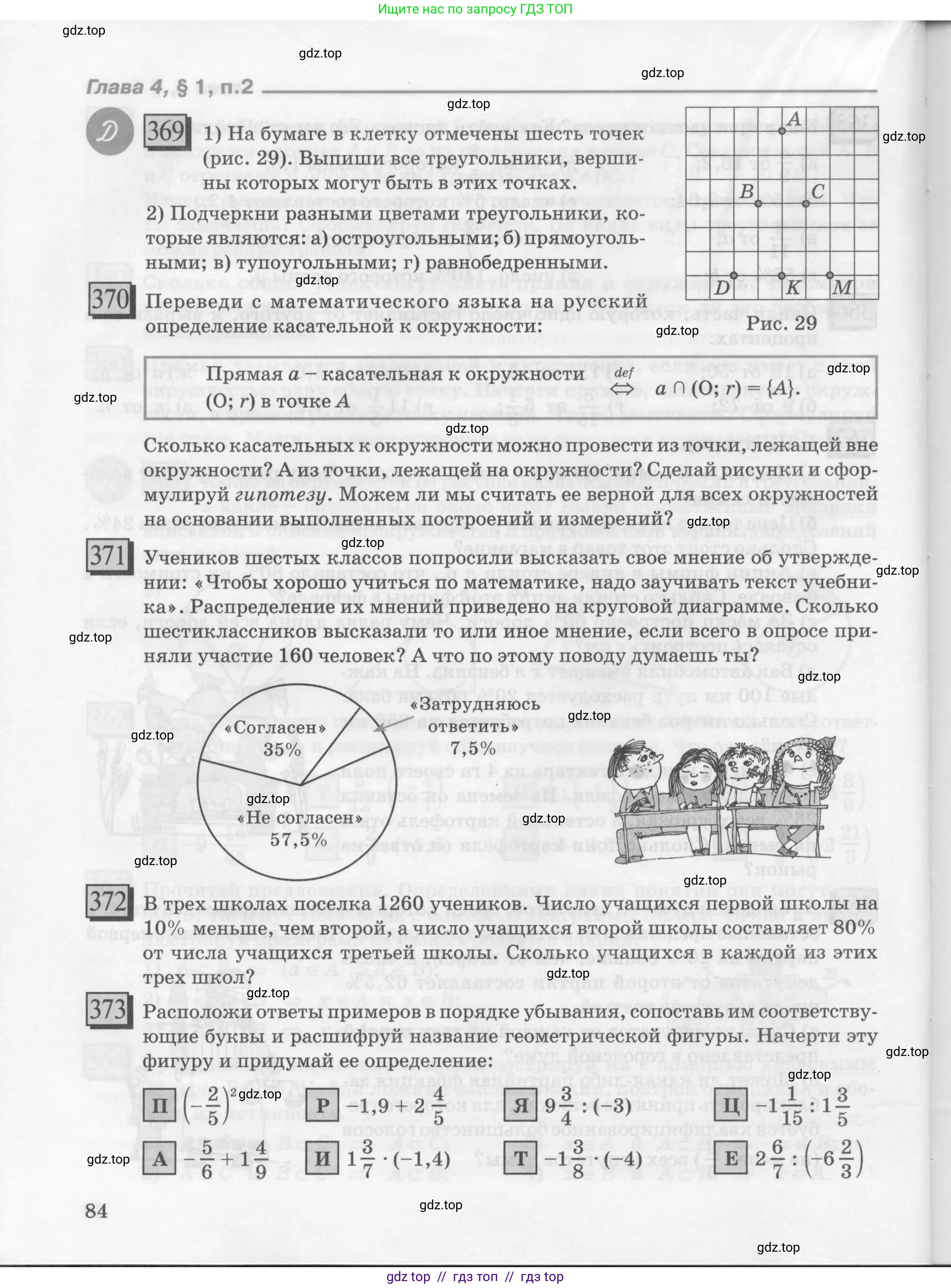 Условие 2010-2022
