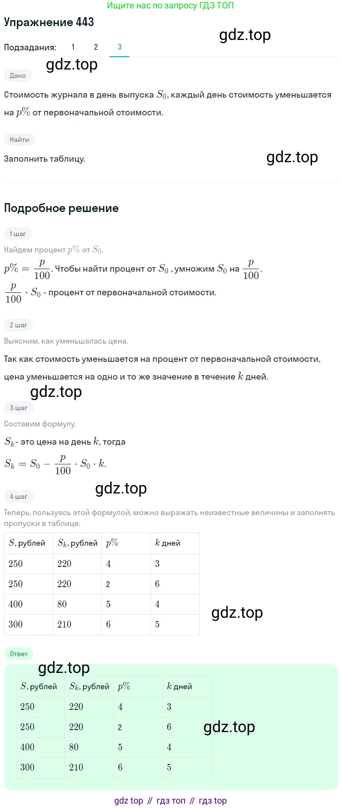 ГДЗ Математика, 6 класс Учебник, авторы: Дорофеев Георгий Владимирович, Петерсон Людмила Георгиевна, издательство Просвещение, Москва, 2023, голубого цвета, Часть 1, страница 102, номер 443, Решение 1 (2010-2022) (продолжение 3)