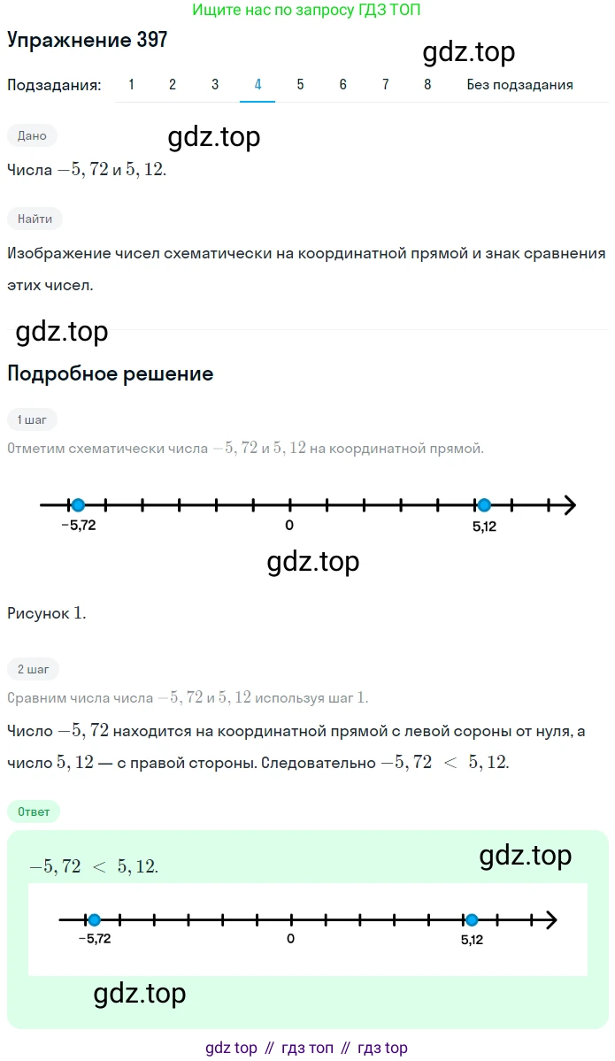 ГДЗ Математика, 6 класс Учебник, авторы: Дорофеев Георгий Владимирович, Петерсон Людмила Георгиевна, издательство Просвещение, Москва, 2023, голубого цвета, Часть 2, страница 89, номер 397, Решение 1 (2010-2022) (продолжение 5)