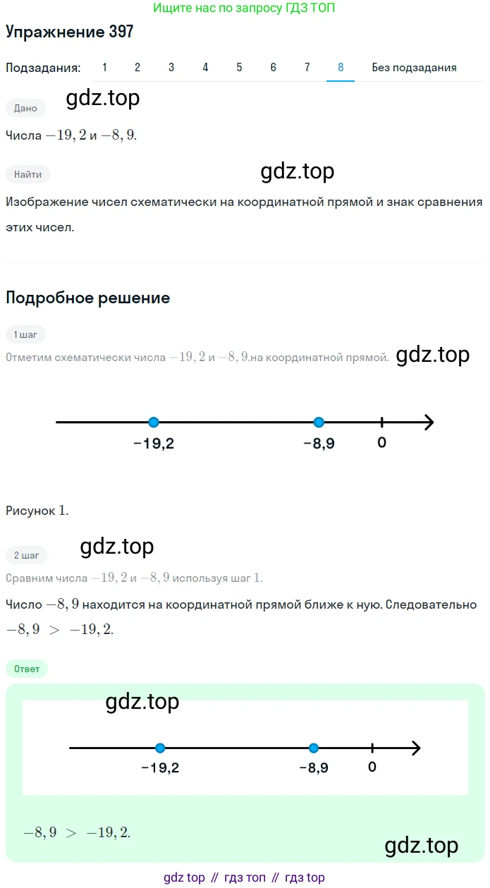 ГДЗ Математика, 6 класс Учебник, авторы: Дорофеев Георгий Владимирович, Петерсон Людмила Георгиевна, издательство Просвещение, Москва, 2023, голубого цвета, Часть 2, страница 89, номер 397, Решение 1 (2010-2022) (продолжение 9)