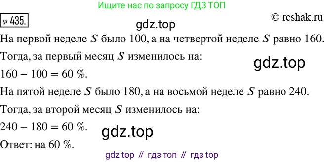 ГДЗ Математика, 6 класс Учебник, авторы: Дорофеев Георгий Владимирович, Петерсон Людмила Георгиевна, издательство Просвещение, Москва, 2023, голубого цвета, Часть 1, страница 100, номер 435, Решение 2 (2010-2022)