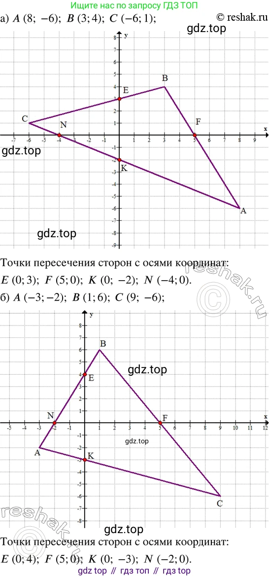 ГДЗ Математика, 6 класс Учебник, авторы: Дорофеев Георгий Владимирович, Петерсон Людмила Георгиевна, издательство Просвещение, Москва, 2023, голубого цвета, Часть 3, страница 40, номер 174, Решение 2 (2010-2022)