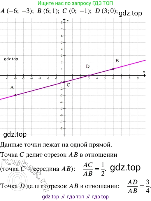 ГДЗ Математика, 6 класс Учебник, авторы: Дорофеев Георгий Владимирович, Петерсон Людмила Георгиевна, издательство Просвещение, Москва, 2023, голубого цвета, Часть 3, страница 40, номер 175, Решение 2 (2010-2022)