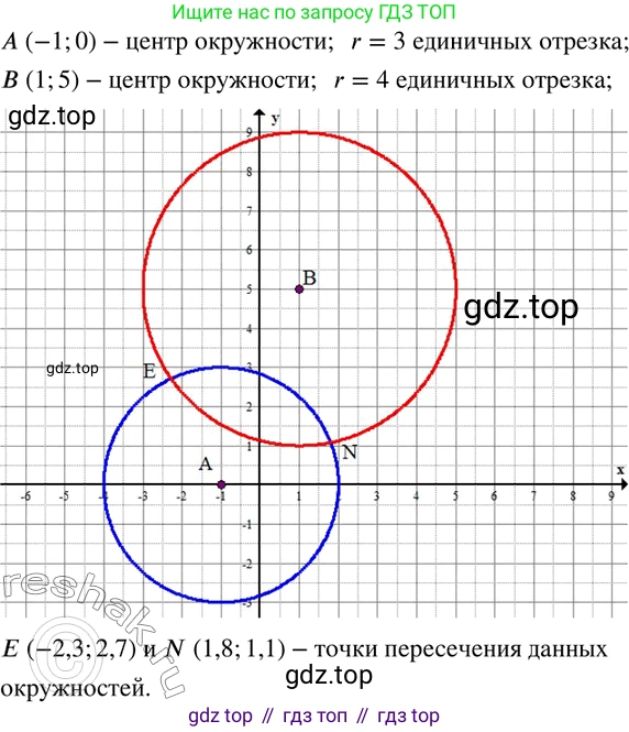 ГДЗ Математика, 6 класс Учебник, авторы: Дорофеев Георгий Владимирович, Петерсон Людмила Георгиевна, издательство Просвещение, Москва, 2023, голубого цвета, Часть 3, страница 40, номер 179, Решение 2 (2010-2022)