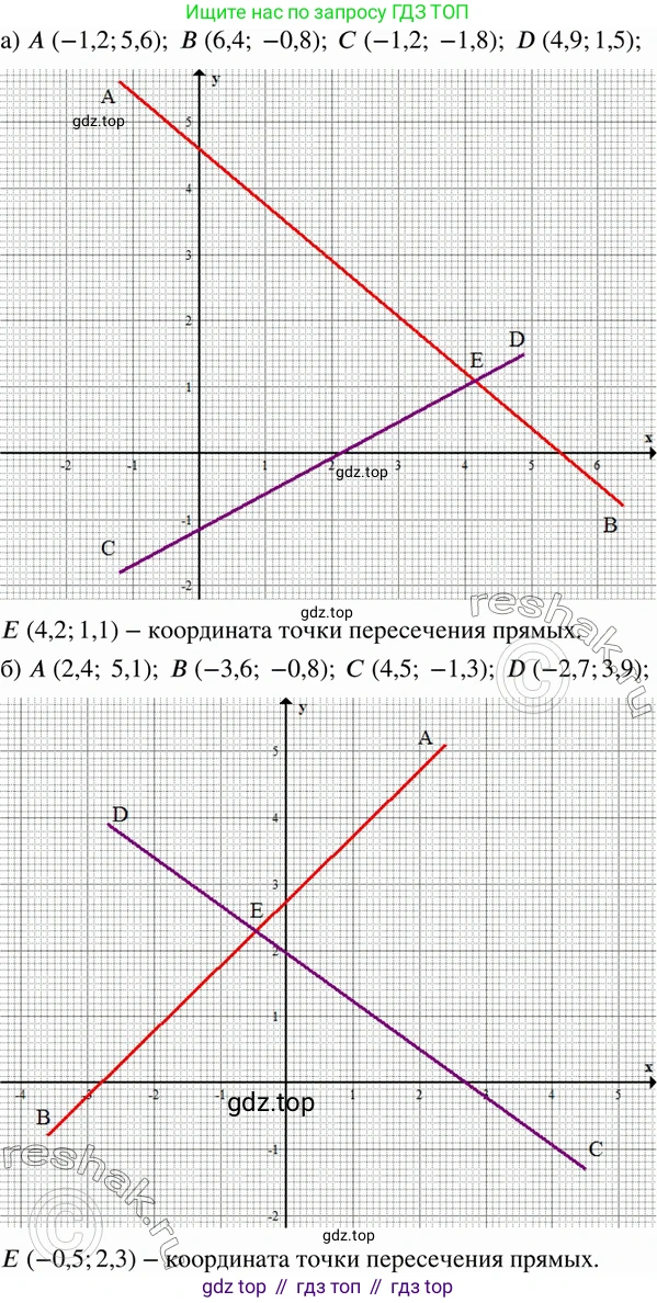 ГДЗ Математика, 6 класс Учебник, авторы: Дорофеев Георгий Владимирович, Петерсон Людмила Георгиевна, издательство Просвещение, Москва, 2023, голубого цвета, Часть 3, страница 41, номер 183, Решение 2 (2010-2022)