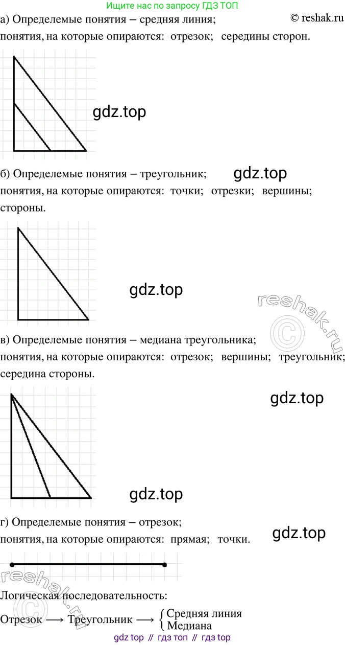 ГДЗ Математика, 6 класс Учебник, авторы: Дорофеев Георгий Владимирович, Петерсон Людмила Георгиевна, издательство Просвещение, Москва, 2023, голубого цвета, Часть 3, страница 74, номер 325, Решение 2 (2010-2022)