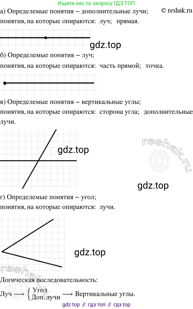 ГДЗ Математика, 6 класс Учебник, авторы: Дорофеев Георгий Владимирович, Петерсон Людмила Георгиевна, издательство Просвещение, Москва, 2023, голубого цвета, Часть 3, страница 74, номер 326, Решение 2 (2010-2022)
