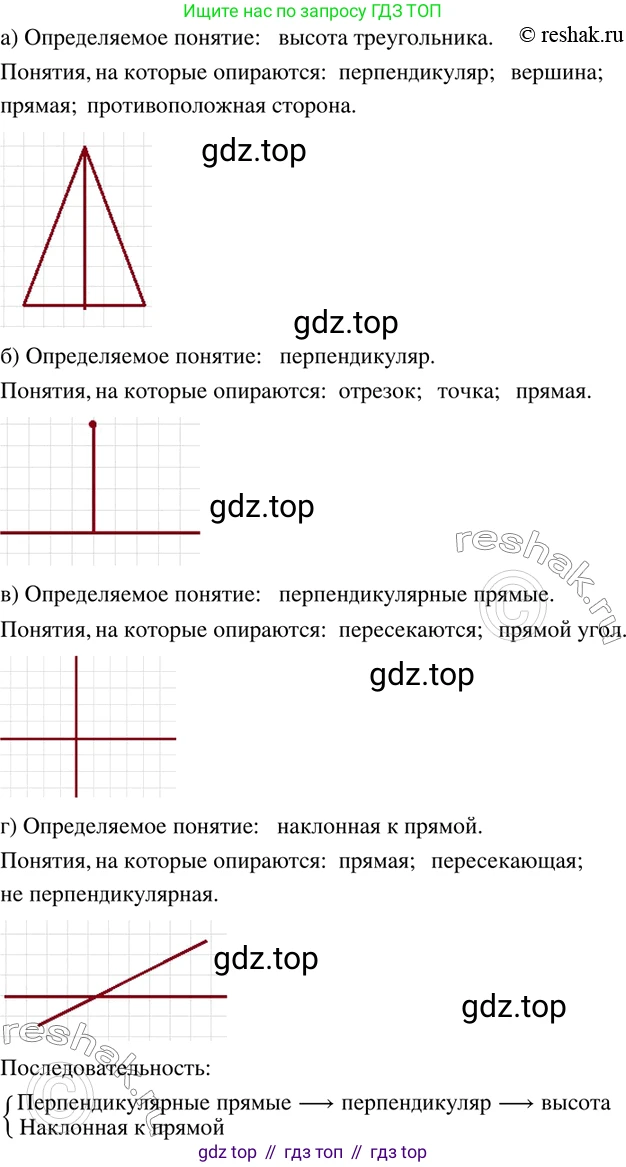 ГДЗ Математика, 6 класс Учебник, авторы: Дорофеев Георгий Владимирович, Петерсон Людмила Георгиевна, издательство Просвещение, Москва, 2023, голубого цвета, Часть 3, страница 93, номер 397, Решение 2 (2010-2022)