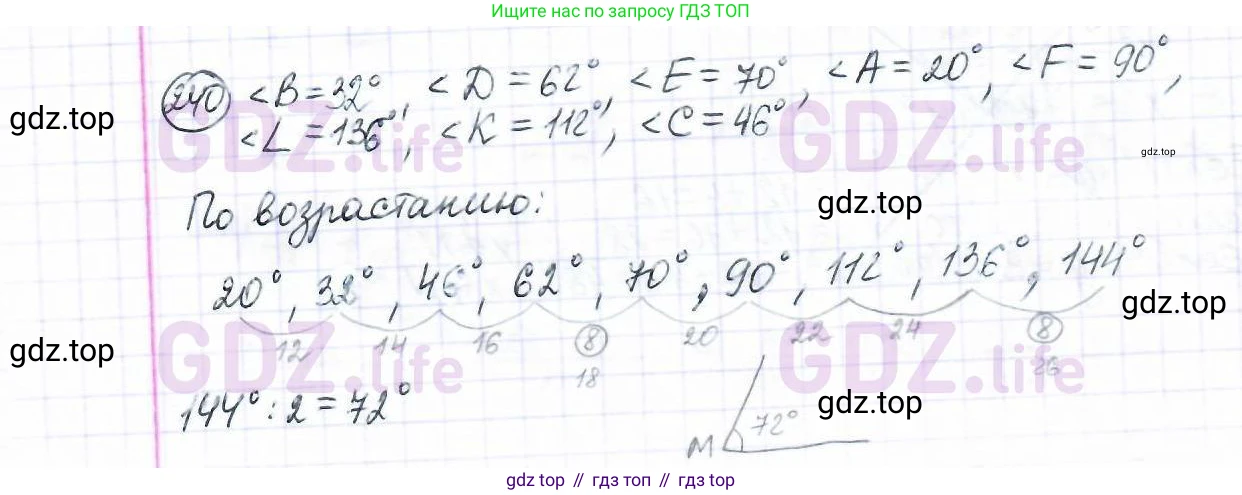 ГДЗ Математика, 6 класс Учебник, авторы: Дорофеев Георгий Владимирович, Петерсон Людмила Георгиевна, издательство Просвещение, Москва, 2023, голубого цвета, Часть 1, страница 61, номер 240, Решение 3 (2010-2022)