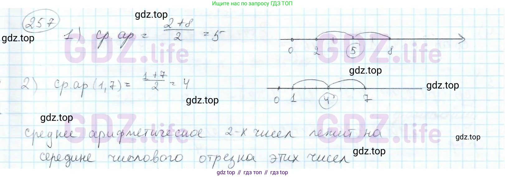 ГДЗ Математика, 6 класс Учебник, авторы: Дорофеев Георгий Владимирович, Петерсон Людмила Георгиевна, издательство Просвещение, Москва, 2023, голубого цвета, Часть 1, страница 66, номер 257, Решение 3 (2010-2022)