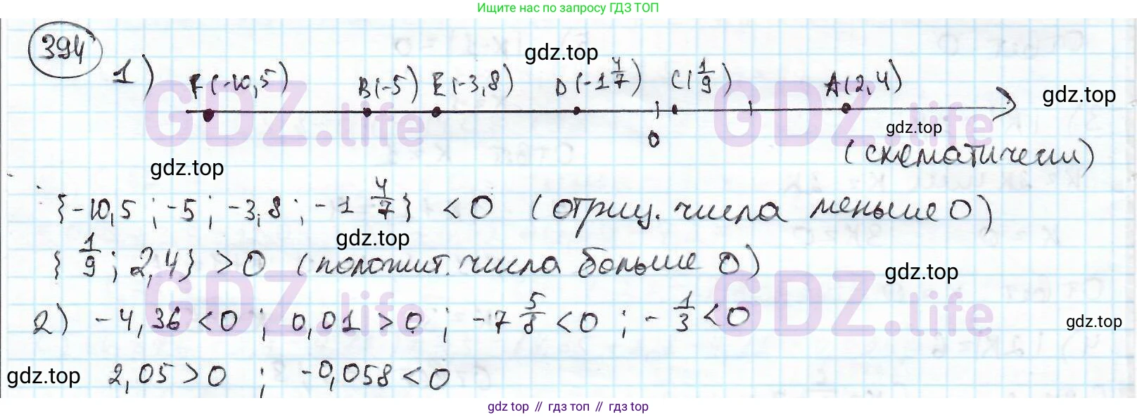 ГДЗ Математика, 6 класс Учебник, авторы: Дорофеев Георгий Владимирович, Петерсон Людмила Георгиевна, издательство Просвещение, Москва, 2023, голубого цвета, Часть 2, страница 89, номер 394, Решение 3 (2010-2022)
