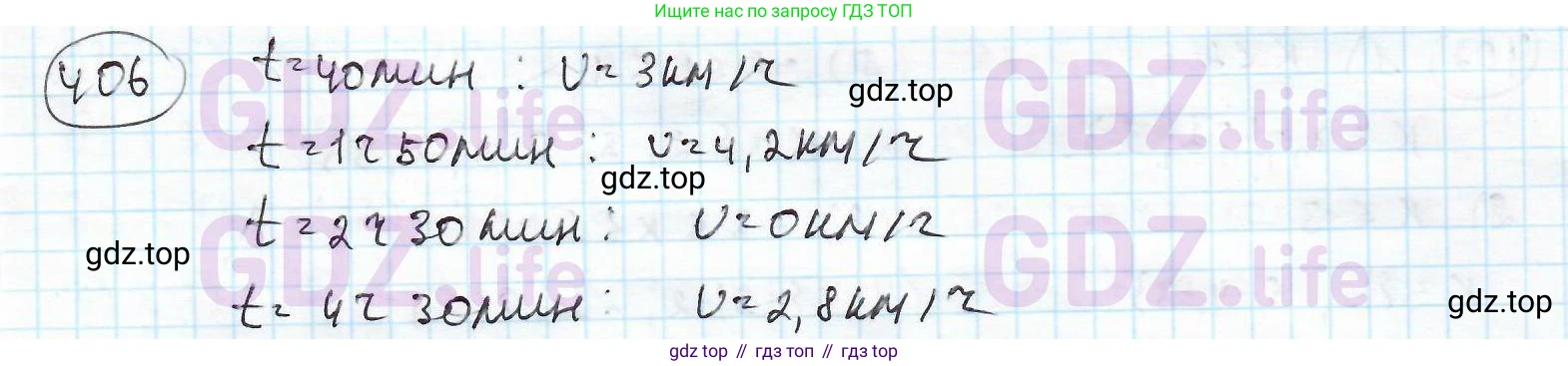 ГДЗ Математика, 6 класс Учебник, авторы: Дорофеев Георгий Владимирович, Петерсон Людмила Георгиевна, издательство Просвещение, Москва, 2023, голубого цвета, Часть 2, страница 91, номер 406, Решение 3 (2010-2022)