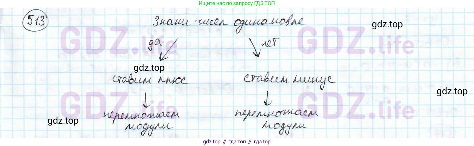 ГДЗ Математика, 6 класс Учебник, авторы: Дорофеев Георгий Владимирович, Петерсон Людмила Георгиевна, издательство Просвещение, Москва, 2023, голубого цвета, Часть 2, страница 114, номер 513, Решение 3 (2010-2022)