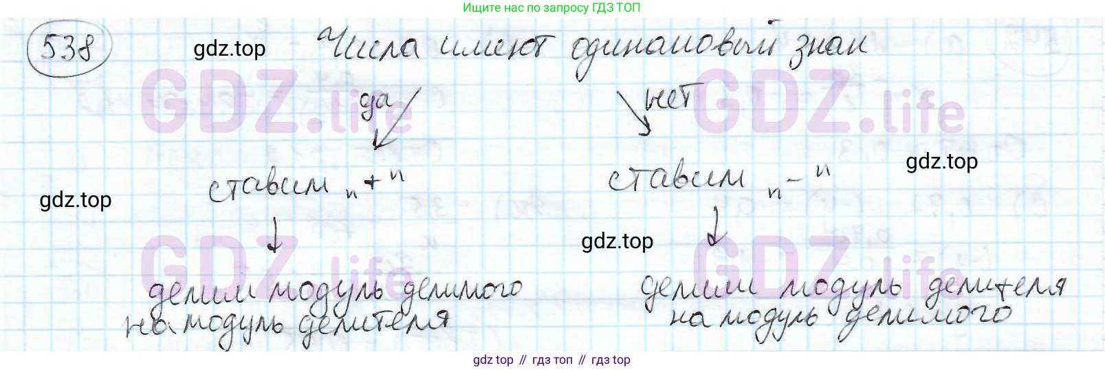 ГДЗ Математика, 6 класс Учебник, авторы: Дорофеев Георгий Владимирович, Петерсон Людмила Георгиевна, издательство Просвещение, Москва, 2023, голубого цвета, Часть 2, страница 118, номер 538, Решение 3 (2010-2022)