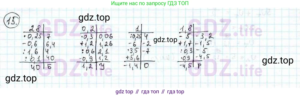 ГДЗ Математика, 6 класс Учебник, авторы: Дорофеев Георгий Владимирович, Петерсон Людмила Георгиевна, издательство Просвещение, Москва, 2023, голубого цвета, Часть 3, страница 6, номер 15, Решение 3 (2010-2022)