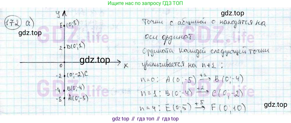 ГДЗ Математика, 6 класс Учебник, авторы: Дорофеев Георгий Владимирович, Петерсон Людмила Георгиевна, издательство Просвещение, Москва, 2023, голубого цвета, Часть 3, страница 39, номер 172, Решение 3 (2010-2022)