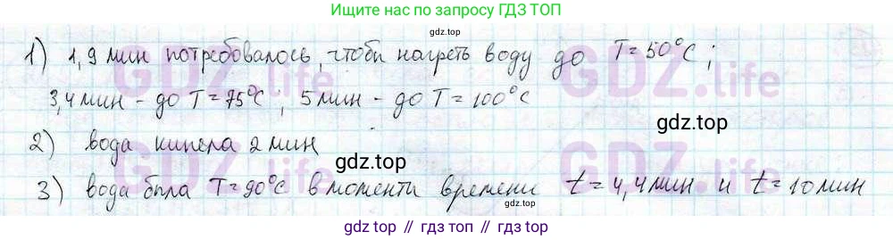 ГДЗ Математика, 6 класс Учебник, авторы: Дорофеев Георгий Владимирович, Петерсон Людмила Георгиевна, издательство Просвещение, Москва, 2023, голубого цвета, Часть 3, страница 41, номер 184, Решение 3 (2010-2022) (продолжение 2)