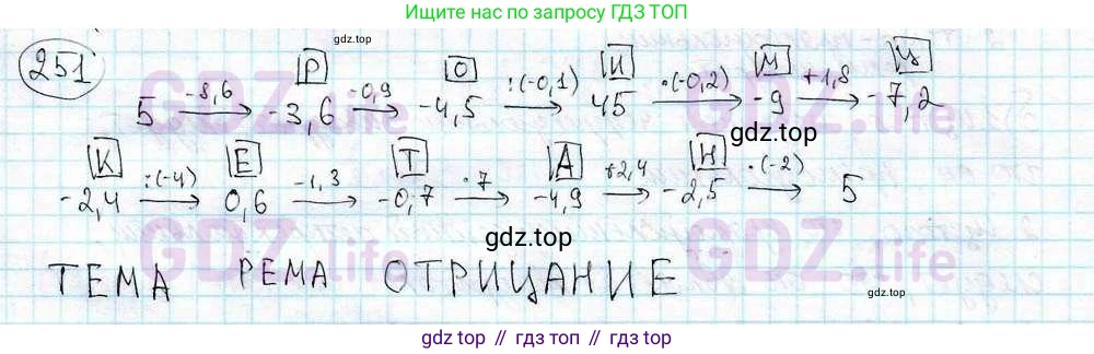 ГДЗ Математика, 6 класс Учебник, авторы: Дорофеев Георгий Владимирович, Петерсон Людмила Георгиевна, издательство Просвещение, Москва, 2023, голубого цвета, Часть 3, страница 56, номер 251, Решение 3 (2010-2022)