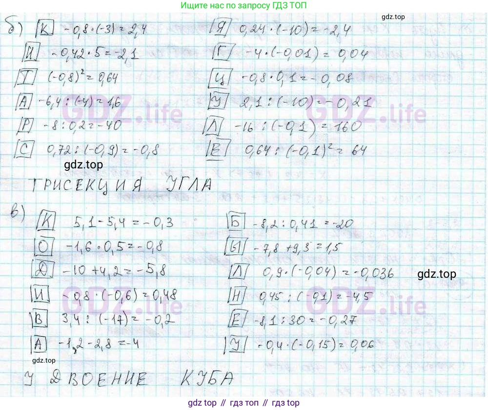 ГДЗ Математика, 6 класс Учебник, авторы: Дорофеев Георгий Владимирович, Петерсон Людмила Георгиевна, издательство Просвещение, Москва, 2023, голубого цвета, Часть 3, страница 91, номер 389, Решение 3 (2010-2022) (продолжение 2)