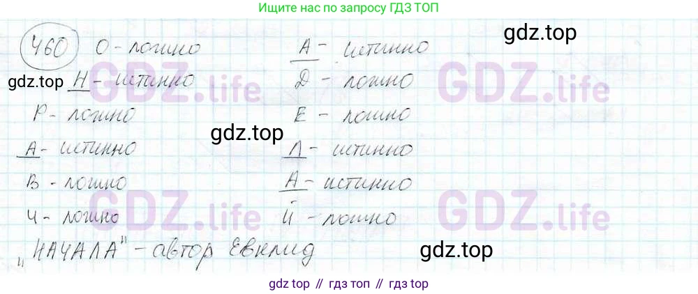 ГДЗ Математика, 6 класс Учебник, авторы: Дорофеев Георгий Владимирович, Петерсон Людмила Георгиевна, издательство Просвещение, Москва, 2023, голубого цвета, Часть 3, страница 108, номер 460, Решение 3 (2010-2022)