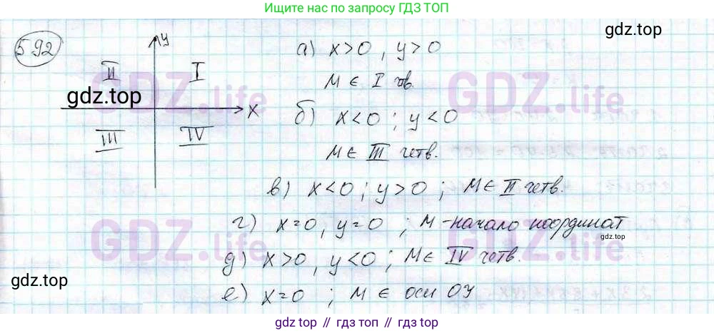 ГДЗ Математика, 6 класс Учебник, авторы: Дорофеев Георгий Владимирович, Петерсон Людмила Георгиевна, издательство Просвещение, Москва, 2023, голубого цвета, Часть 3, страница 138, номер 592, Решение 3 (2010-2022)