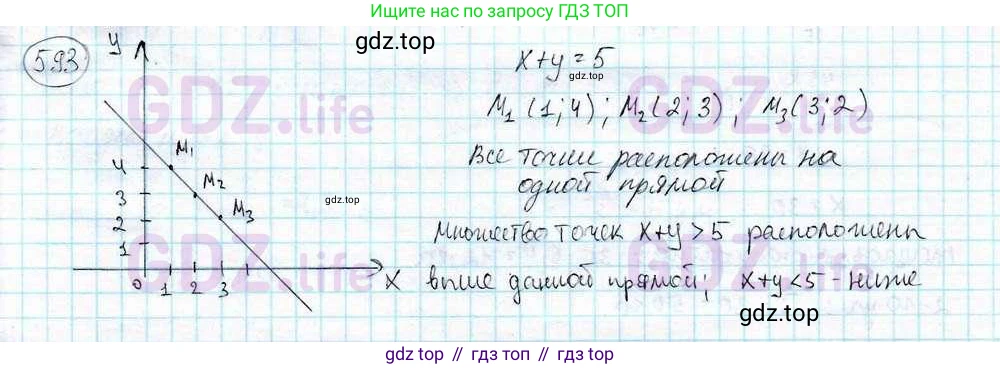 ГДЗ Математика, 6 класс Учебник, авторы: Дорофеев Георгий Владимирович, Петерсон Людмила Георгиевна, издательство Просвещение, Москва, 2023, голубого цвета, Часть 3, страница 138, номер 593, Решение 3 (2010-2022)