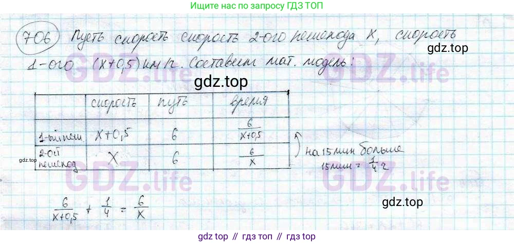 ГДЗ Математика, 6 класс Учебник, авторы: Дорофеев Георгий Владимирович, Петерсон Людмила Георгиевна, издательство Просвещение, Москва, 2023, голубого цвета, Часть 3, страница 163, номер 706, Решение 3 (2010-2022)