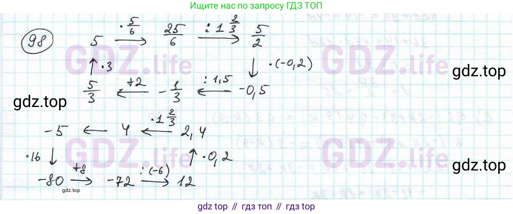 ГДЗ Математика, 6 класс Учебник, авторы: Дорофеев Георгий Владимирович, Петерсон Людмила Георгиевна, издательство Просвещение, Москва, 2023, голубого цвета, Часть 3, страница 24, номер 98, Решение 3 (2010-2022)