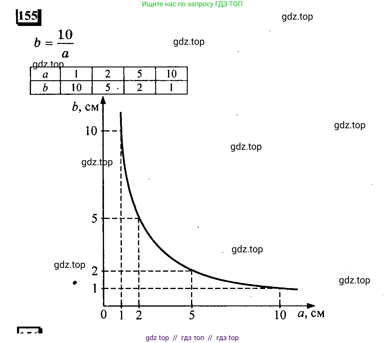 Математика, 6 класс Учебник, авторы: Дорофеев Георгий Владимирович, Петерсон Людмила Георгиевна, издательство Просвещение, Москва, 2023, голубого цвета, Часть 1, страница 41, номер 155, Решение 4 (2010-2022)