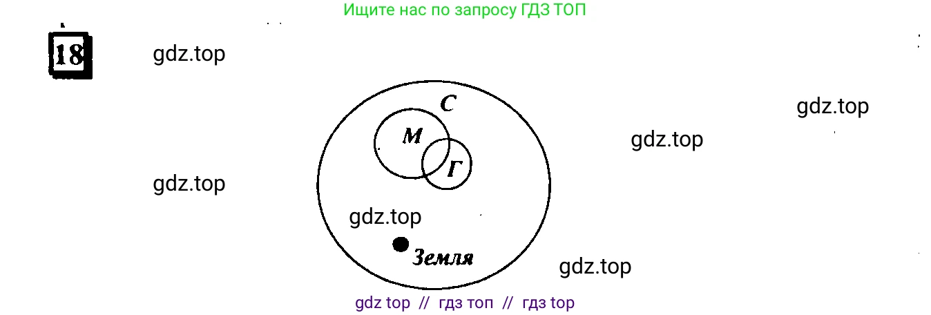 Математика, 6 класс Учебник, авторы: Дорофеев Георгий Владимирович, Петерсон Людмила Георгиевна, издательство Просвещение, Москва, 2023, голубого цвета, Часть 1, страница 8, номер 18, Решение 4 (2010-2022)