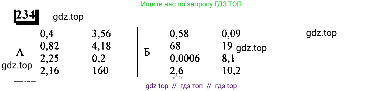 Математика, 6 класс Учебник, авторы: Дорофеев Георгий Владимирович, Петерсон Людмила Георгиевна, издательство Просвещение, Москва, 2023, голубого цвета, Часть 1, страница 60, номер 234, Решение 4 (2010-2022)