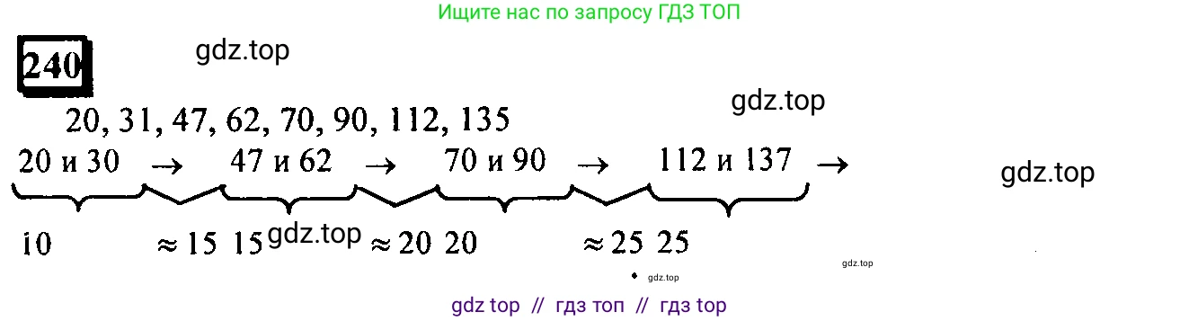 Математика, 6 класс Учебник, авторы: Дорофеев Георгий Владимирович, Петерсон Людмила Георгиевна, издательство Просвещение, Москва, 2023, голубого цвета, Часть 1, страница 61, номер 240, Решение 4 (2010-2022)