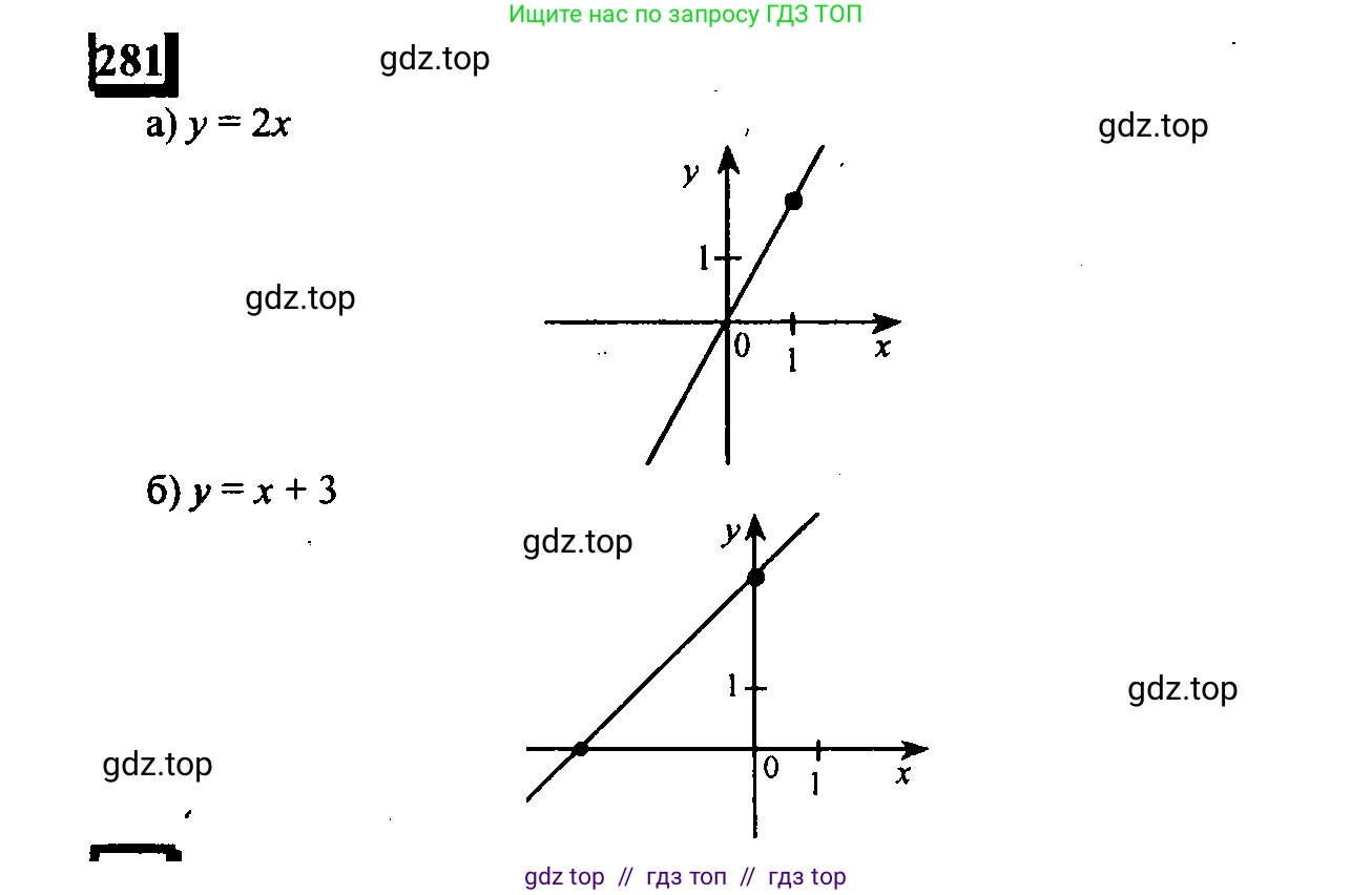 Математика, 6 класс Учебник, авторы: Дорофеев Георгий Владимирович, Петерсон Людмила Георгиевна, издательство Просвещение, Москва, 2023, голубого цвета, Часть 1, страница 70, номер 281, Решение 4 (2010-2022)