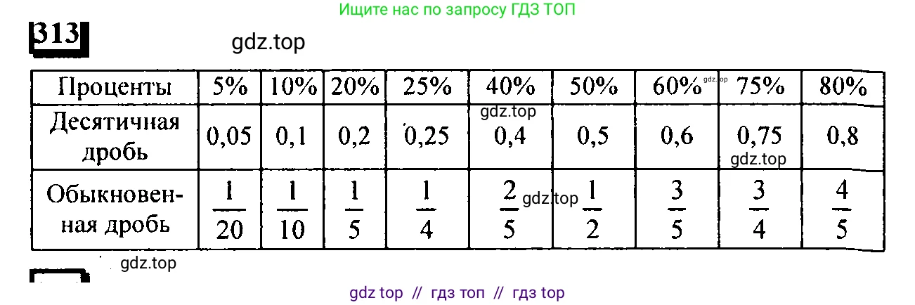 Математика, 6 класс Учебник, авторы: Дорофеев Георгий Владимирович, Петерсон Людмила Георгиевна, издательство Просвещение, Москва, 2023, голубого цвета, Часть 1, страница 76, номер 313, Решение 4 (2010-2022)