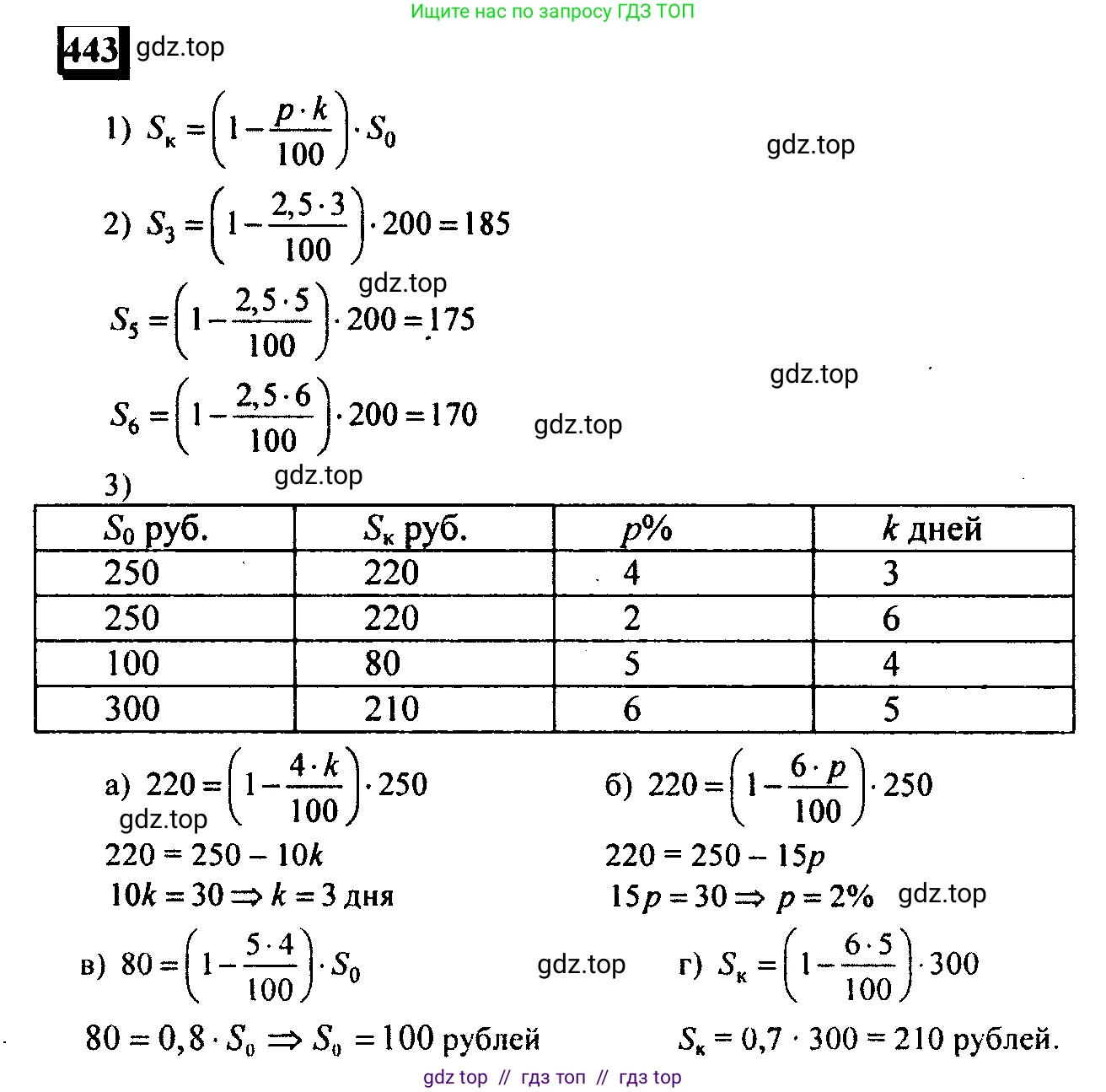 Математика, 6 класс Учебник, авторы: Дорофеев Георгий Владимирович, Петерсон Людмила Георгиевна, издательство Просвещение, Москва, 2023, голубого цвета, Часть 1, страница 102, номер 443, Решение 4 (2010-2022)
