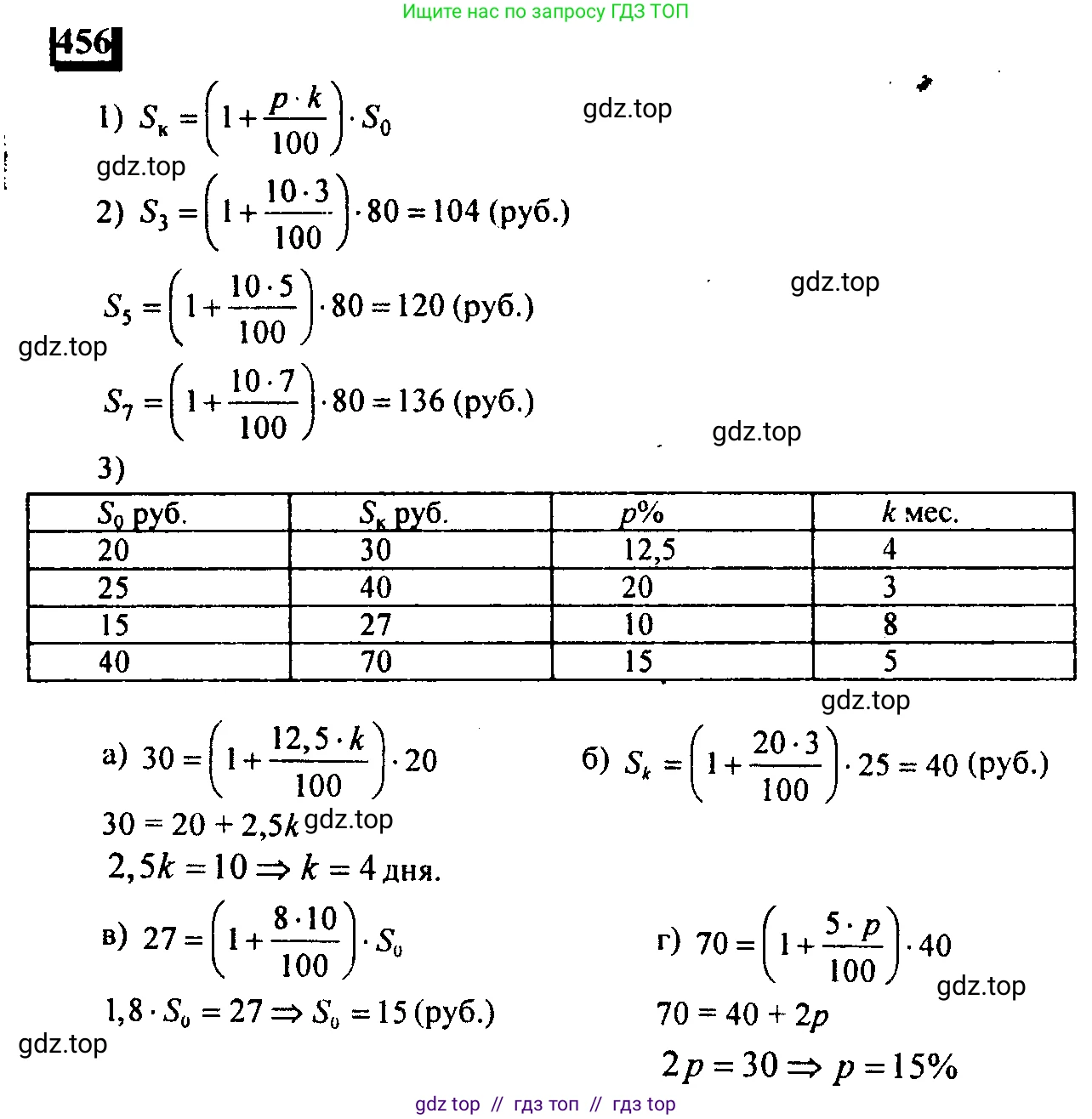 Математика, 6 класс Учебник, авторы: Дорофеев Георгий Владимирович, Петерсон Людмила Георгиевна, издательство Просвещение, Москва, 2023, голубого цвета, Часть 1, страница 104, номер 456, Решение 4 (2010-2022)