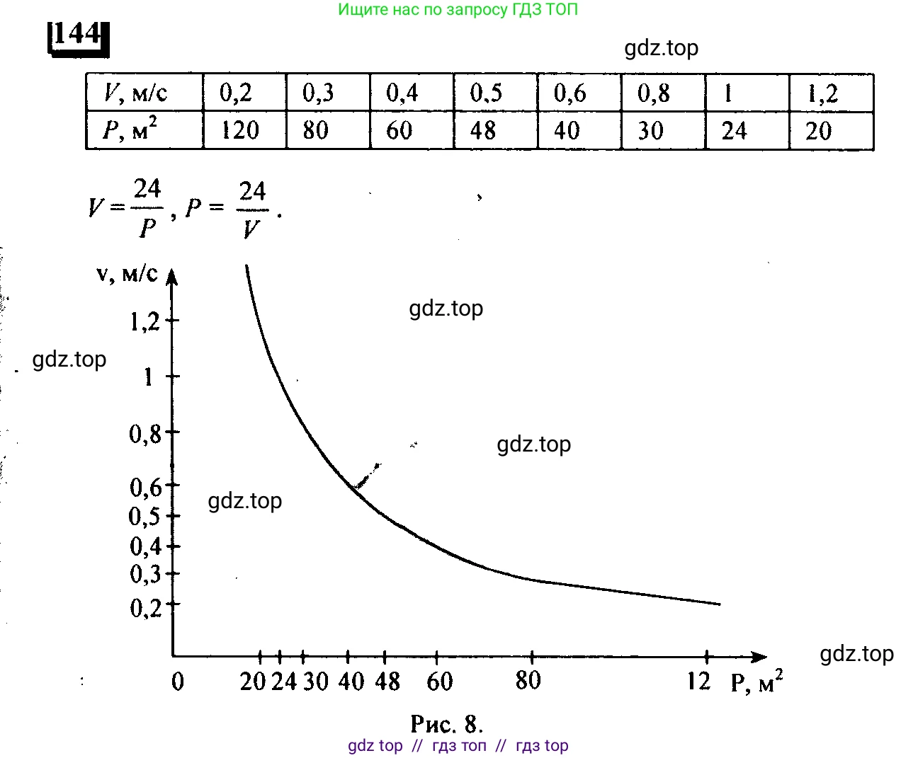 Математика, 6 класс Учебник, авторы: Дорофеев Георгий Владимирович, Петерсон Людмила Георгиевна, издательство Просвещение, Москва, 2023, голубого цвета, Часть 2, страница 37, номер 144, Решение 4 (2010-2022)