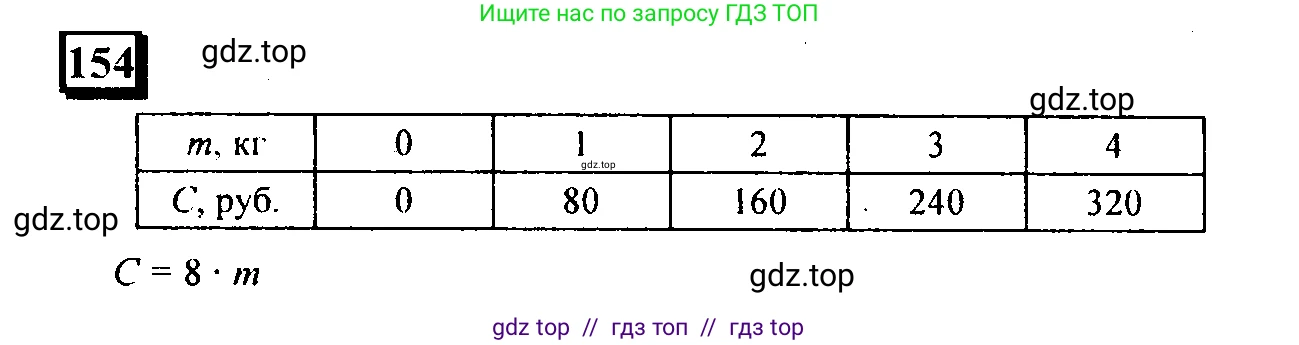 Математика, 6 класс Учебник, авторы: Дорофеев Георгий Владимирович, Петерсон Людмила Георгиевна, издательство Просвещение, Москва, 2023, голубого цвета, Часть 2, страница 39, номер 154, Решение 4 (2010-2022)