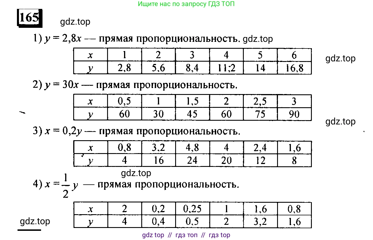 Математика, 6 класс Учебник, авторы: Дорофеев Георгий Владимирович, Петерсон Людмила Георгиевна, издательство Просвещение, Москва, 2023, голубого цвета, Часть 2, страница 43, номер 165, Решение 4 (2010-2022)