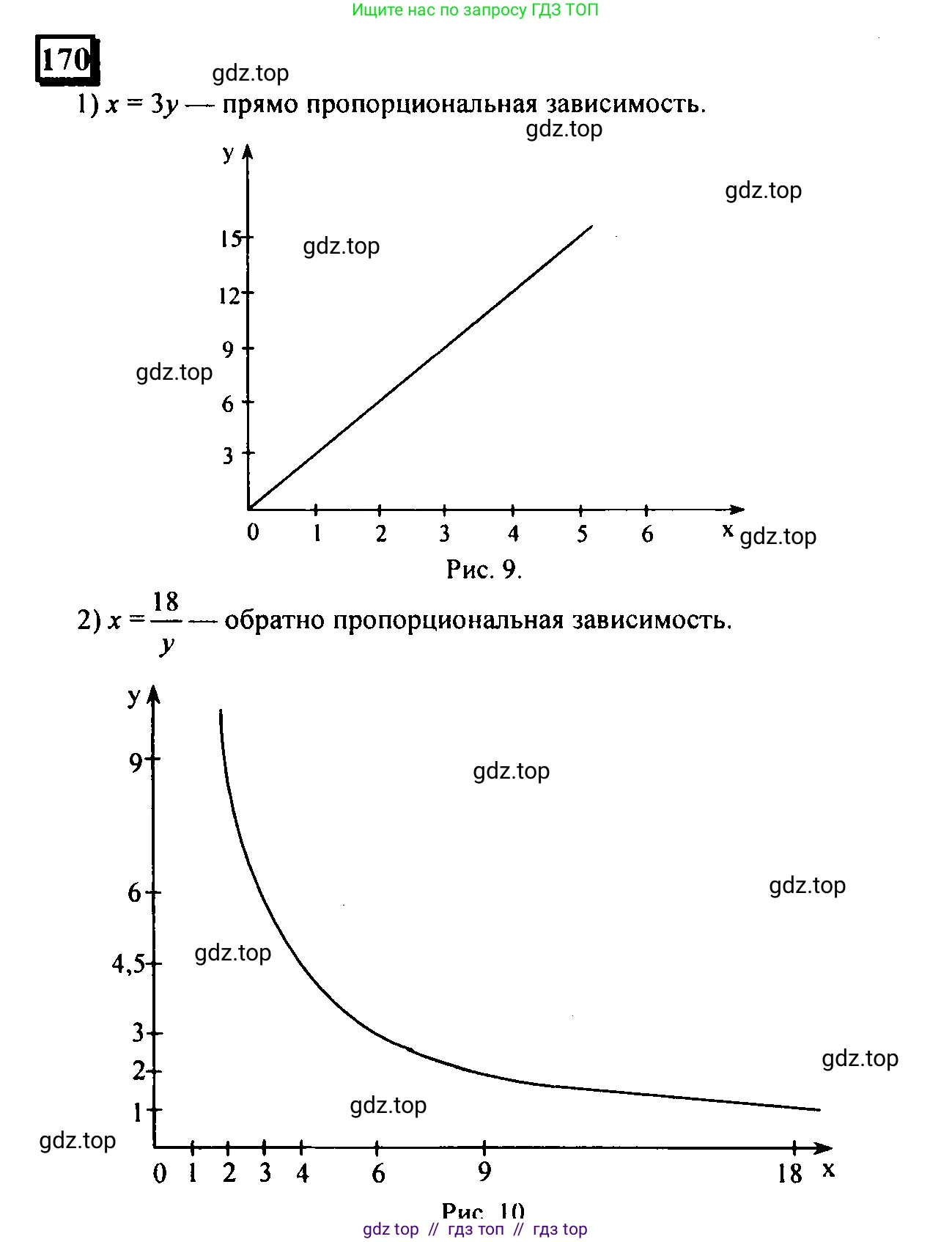 Математика, 6 класс Учебник, авторы: Дорофеев Георгий Владимирович, Петерсон Людмила Георгиевна, издательство Просвещение, Москва, 2023, голубого цвета, Часть 2, страница 43, номер 170, Решение 4 (2010-2022)