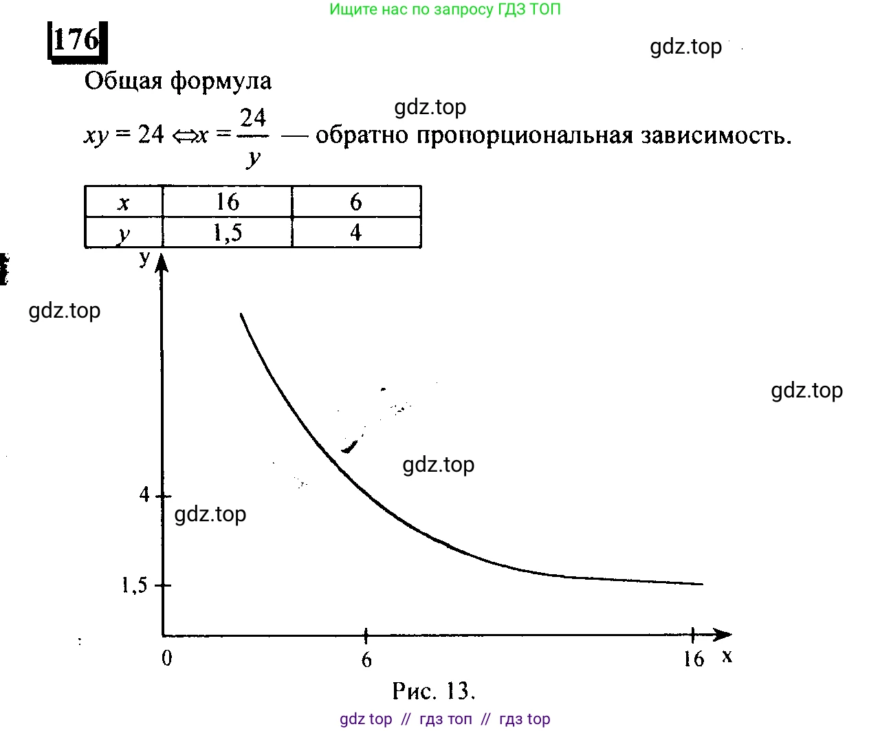 Математика, 6 класс Учебник, авторы: Дорофеев Георгий Владимирович, Петерсон Людмила Георгиевна, издательство Просвещение, Москва, 2023, голубого цвета, Часть 2, страница 46, номер 176, Решение 4 (2010-2022)