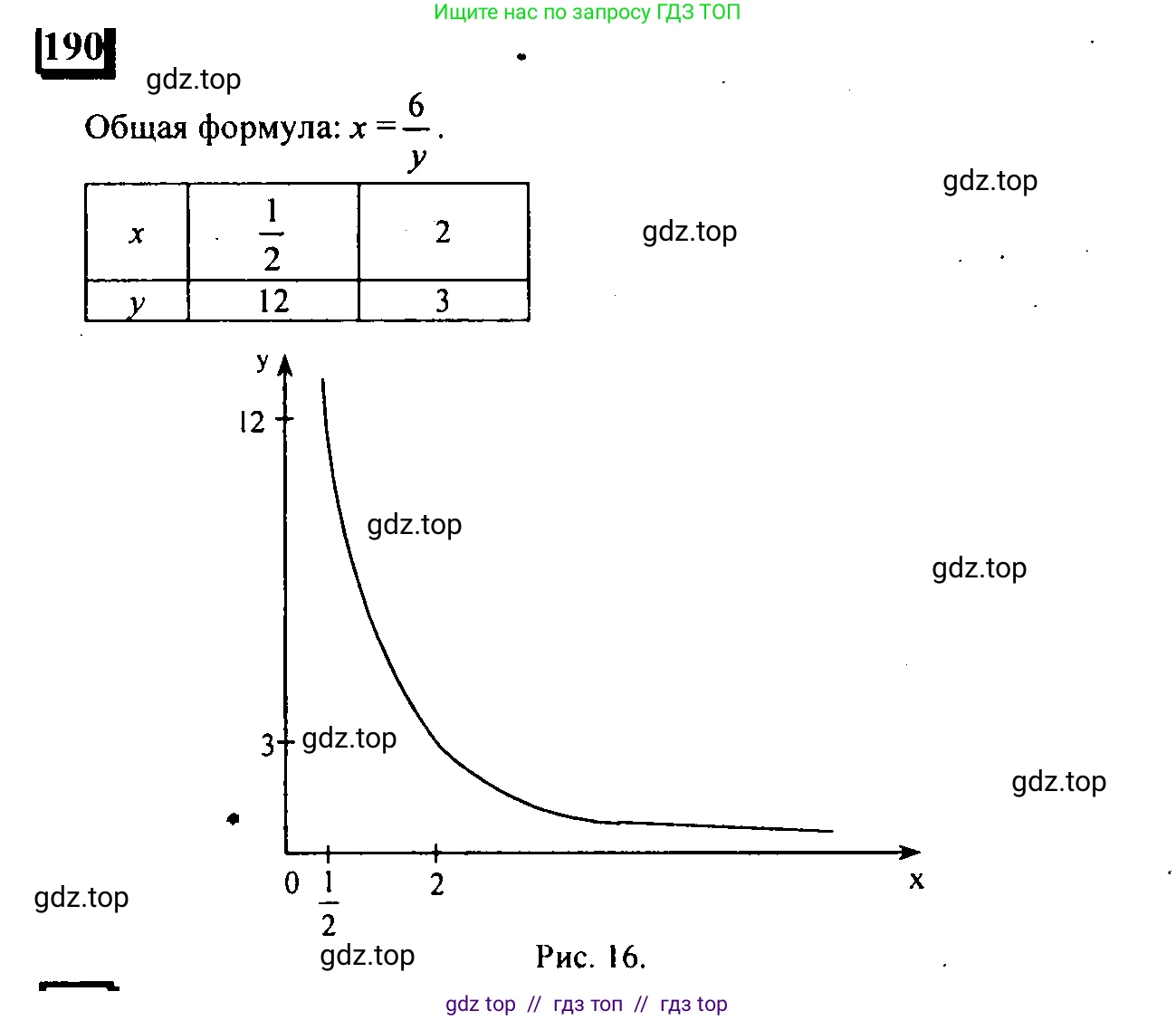 Математика, 6 класс Учебник, авторы: Дорофеев Георгий Владимирович, Петерсон Людмила Георгиевна, издательство Просвещение, Москва, 2023, голубого цвета, Часть 2, страница 49, номер 190, Решение 4 (2010-2022)
