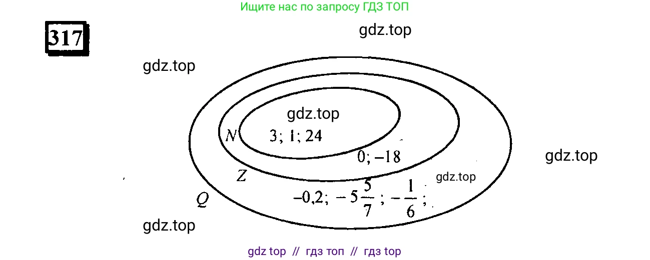 Математика, 6 класс Учебник, авторы: Дорофеев Георгий Владимирович, Петерсон Людмила Георгиевна, издательство Просвещение, Москва, 2023, голубого цвета, Часть 2, страница 74, номер 317, Решение 4 (2010-2022)