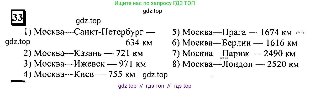 Математика, 6 класс Учебник, авторы: Дорофеев Георгий Владимирович, Петерсон Людмила Георгиевна, издательство Просвещение, Москва, 2023, голубого цвета, Часть 2, страница 12, номер 33, Решение 4 (2010-2022)
