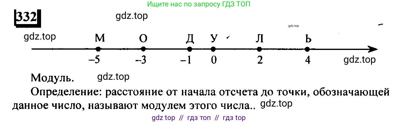 Математика, 6 класс Учебник, авторы: Дорофеев Георгий Владимирович, Петерсон Людмила Георгиевна, издательство Просвещение, Москва, 2023, голубого цвета, Часть 2, страница 77, номер 332, Решение 4 (2010-2022)
