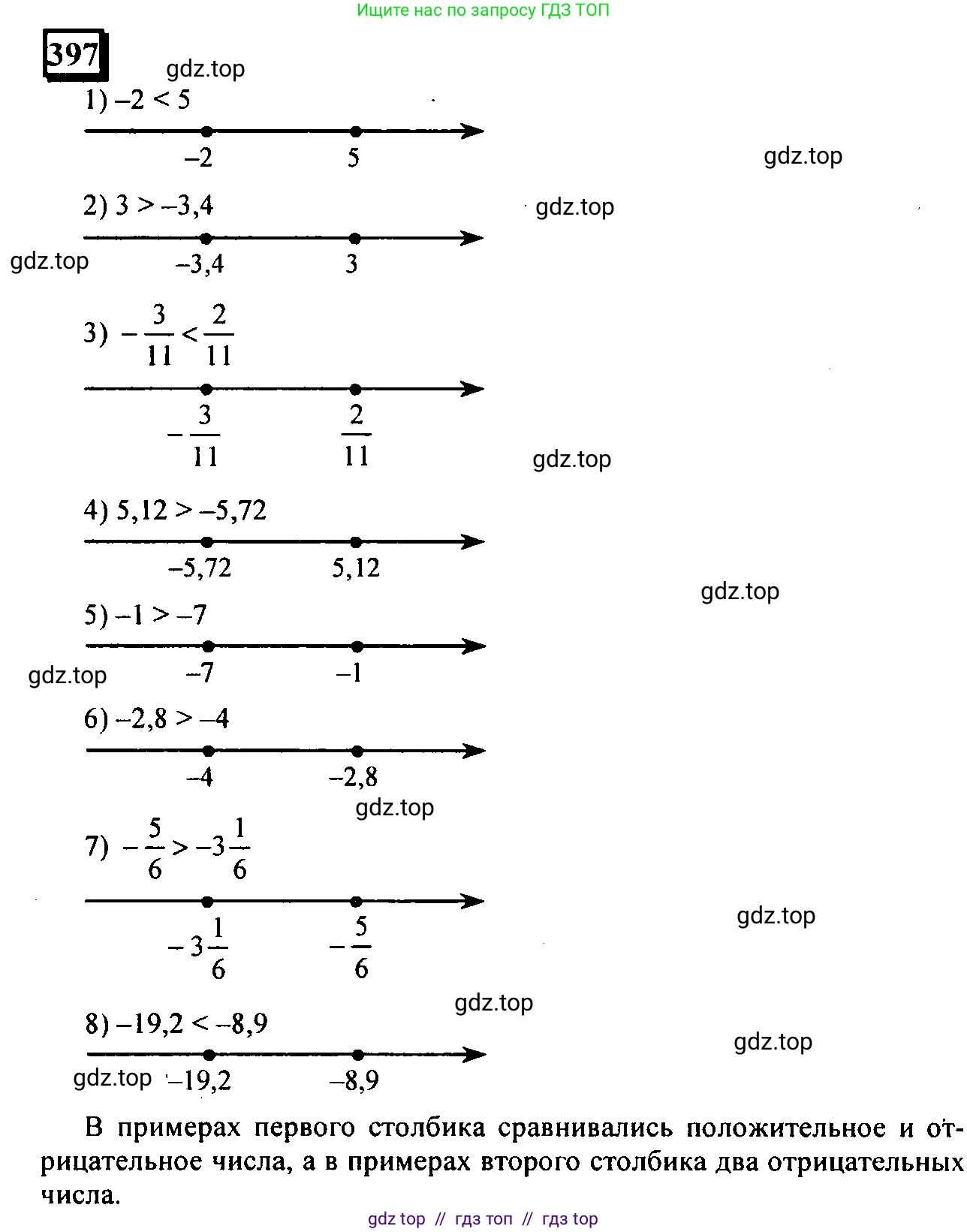 Математика, 6 класс Учебник, авторы: Дорофеев Георгий Владимирович, Петерсон Людмила Георгиевна, издательство Просвещение, Москва, 2023, голубого цвета, Часть 2, страница 89, номер 397, Решение 4 (2010-2022)