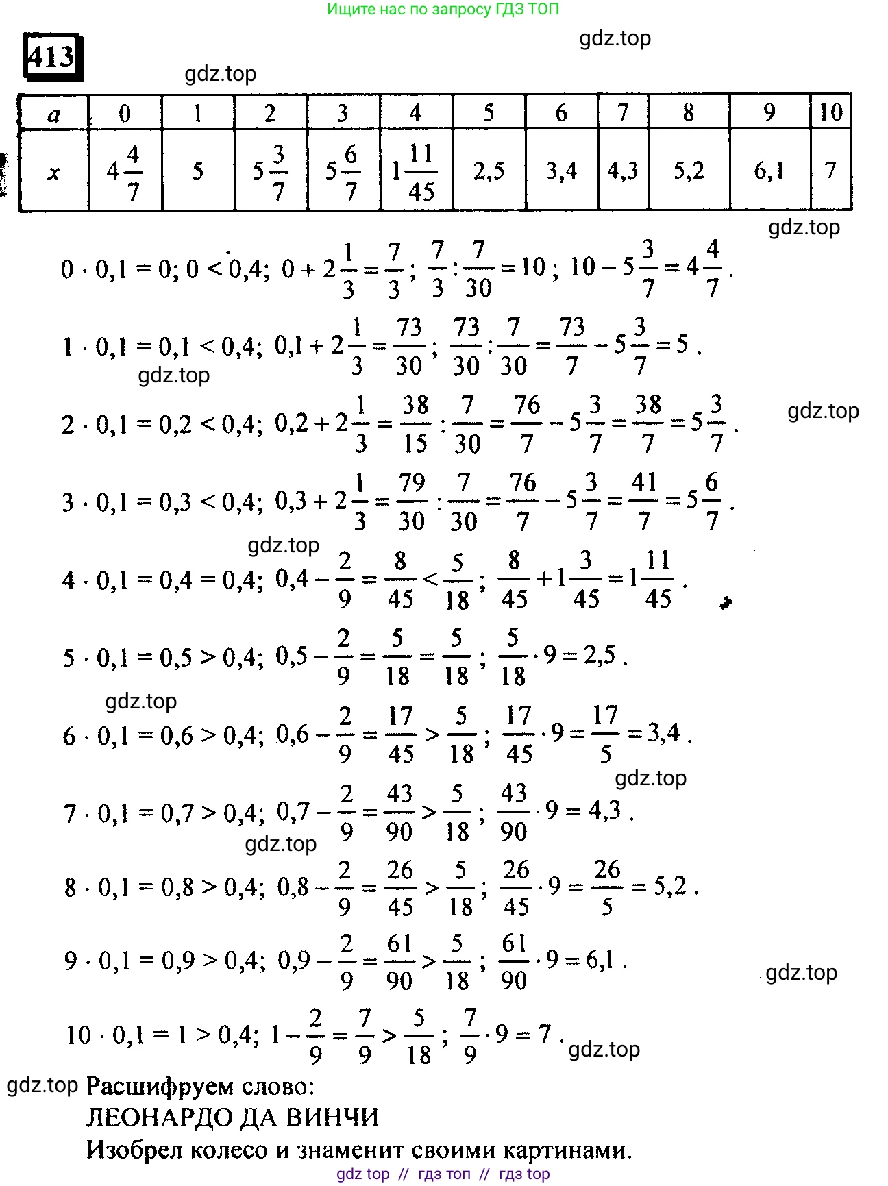 Математика, 6 класс Учебник, авторы: Дорофеев Георгий Владимирович, Петерсон Людмила Георгиевна, издательство Просвещение, Москва, 2023, голубого цвета, Часть 2, страница 92, номер 413, Решение 4 (2010-2022)